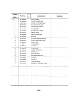 Предварительный просмотр 95 страницы Canon FAX-L900 Parts Catalog