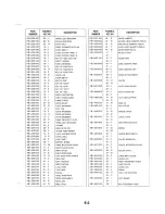 Предварительный просмотр 136 страницы Canon FAX-L900 Parts Catalog