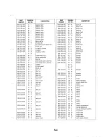 Предварительный просмотр 138 страницы Canon FAX-L900 Parts Catalog