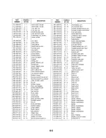 Предварительный просмотр 139 страницы Canon FAX-L900 Parts Catalog