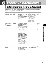 Предварительный просмотр 45 страницы Canon FAX-TR177 User Manual