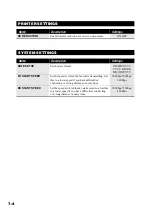 Предварительный просмотр 54 страницы Canon FAX-TR177 User Manual