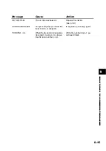 Предварительный просмотр 71 страницы Canon FAX-TR177 User Manual