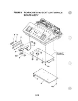 Preview for 32 page of Canon FAXPHONE B140 Parts Catalog