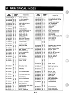 Preview for 128 page of Canon FAXPHONE B140 Parts Catalog