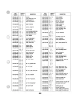 Preview for 129 page of Canon FAXPHONE B140 Parts Catalog