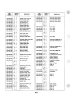 Preview for 130 page of Canon FAXPHONE B140 Parts Catalog