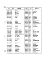 Preview for 131 page of Canon FAXPHONE B140 Parts Catalog