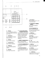 Preview for 32 page of Canon FAXPHONE B140 User Manual