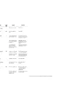 Предварительный просмотр 219 страницы Canon FAXPHONE B140 User Manual