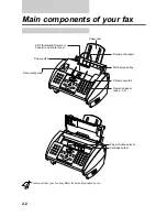 Предварительный просмотр 29 страницы Canon FAXPHONE B160 User Manual