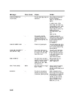 Preview for 123 page of Canon FAXPHONE B160 User Manual