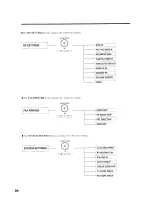 Предварительный просмотр 96 страницы Canon FAXPHONE B540 User Manual