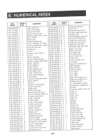 Preview for 71 page of Canon FAXPHONE B640 Parts Catalog