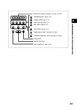 Preview for 25 page of Canon FAXPHONE B95 User Manual