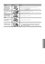 Preview for 81 page of Canon FAXPHONE L100 Basic Operation Manual