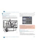 Предварительный просмотр 44 страницы Canon FAXPHONE L100 Service Manual