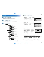 Предварительный просмотр 165 страницы Canon FAXPHONE L100 Service Manual