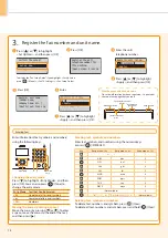 Preview for 14 page of Canon FAXPHONE L100 Starter Manual