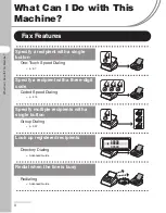 Preview for 4 page of Canon FaxPhone L120 Basic Manual