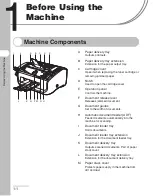 Preview for 28 page of Canon FaxPhone L120 Basic Manual