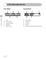 Preview for 32 page of Canon FaxPhone L120 Basic Manual