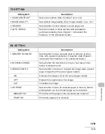 Preview for 123 page of Canon FaxPhone L120 Basic Manual