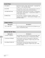 Preview for 124 page of Canon FaxPhone L120 Basic Manual