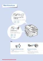 Preview for 4 page of Canon FAXPHONE L190 Basic Operation Gude