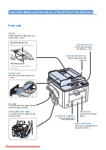 Preview for 10 page of Canon FAXPHONE L190 Basic Operation Gude