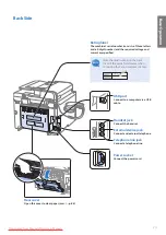 Preview for 13 page of Canon FAXPHONE L190 Basic Operation Gude