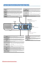 Preview for 14 page of Canon FAXPHONE L190 Basic Operation Gude