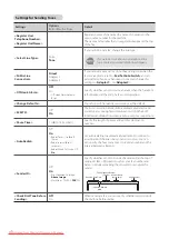 Preview for 76 page of Canon FAXPHONE L190 Basic Operation Gude