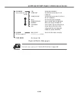 Предварительный просмотр 142 страницы Canon FAXPHONE L75 Service Manual