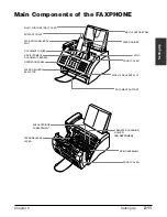 Предварительный просмотр 35 страницы Canon FAXPHONE L75 User Manual