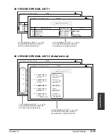 Preview for 89 page of Canon FAXPHONE L75 User Manual