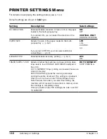 Preview for 188 page of Canon FAXPHONE L75 User Manual