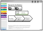 Preview for 2 page of Canon FaxPhone L90 Reference Manual