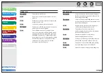 Preview for 132 page of Canon FaxPhone L90 Reference Manual