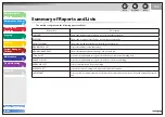 Preview for 175 page of Canon FaxPhone L90 Reference Manual