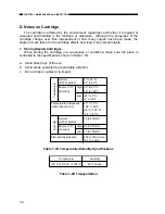 Preview for 8 page of Canon FC200 Service Handbook