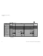 Предварительный просмотр 189 страницы Canon FC200 Service Manual