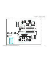 Предварительный просмотр 192 страницы Canon FC200 Service Manual