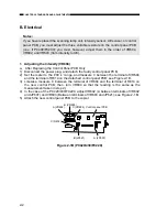 Предварительный просмотр 258 страницы Canon FC200 Service Manual