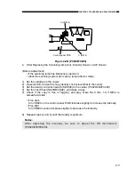 Предварительный просмотр 259 страницы Canon FC200 Service Manual