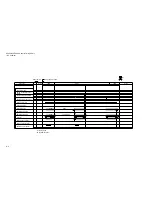 Предварительный просмотр 296 страницы Canon FC200 Service Manual