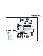 Предварительный просмотр 299 страницы Canon FC200 Service Manual