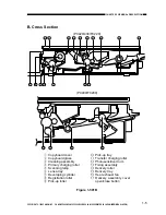 Предварительный просмотр 17 страницы Canon FC220 Service Manual