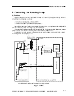 Предварительный просмотр 51 страницы Canon FC220 Service Manual