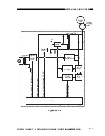 Предварительный просмотр 71 страницы Canon FC220 Service Manual